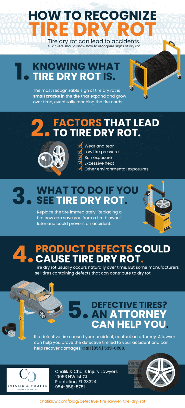 What Is Tire Dry Rot, and How Do I Spot It? | Accident Liability