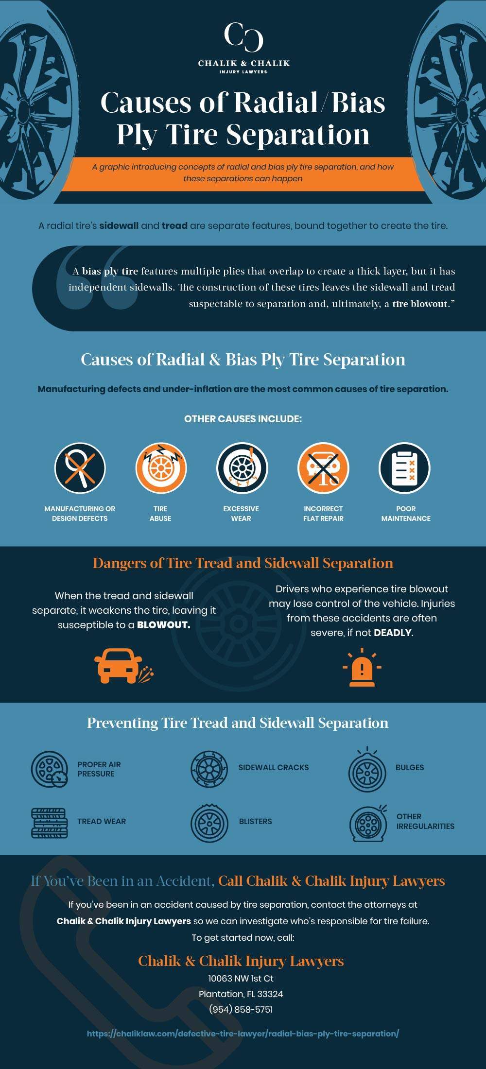 Radial / Bias Ply Tire Separation